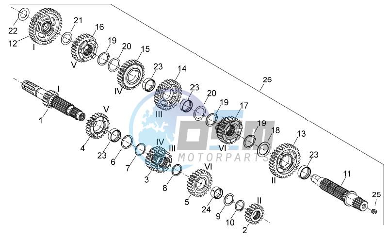 Gear box