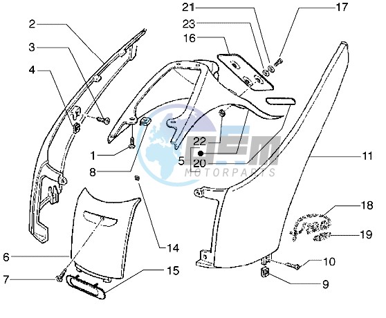 Side covers-Rear protection