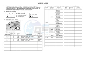 XP560D TMAX TECH MAX (B7M7) drawing Infopage-5