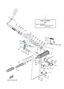 F25GMHS drawing STEERING