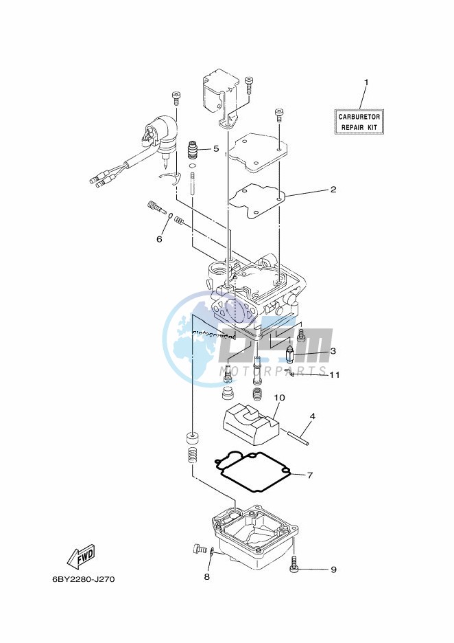 REPAIR-KIT-2