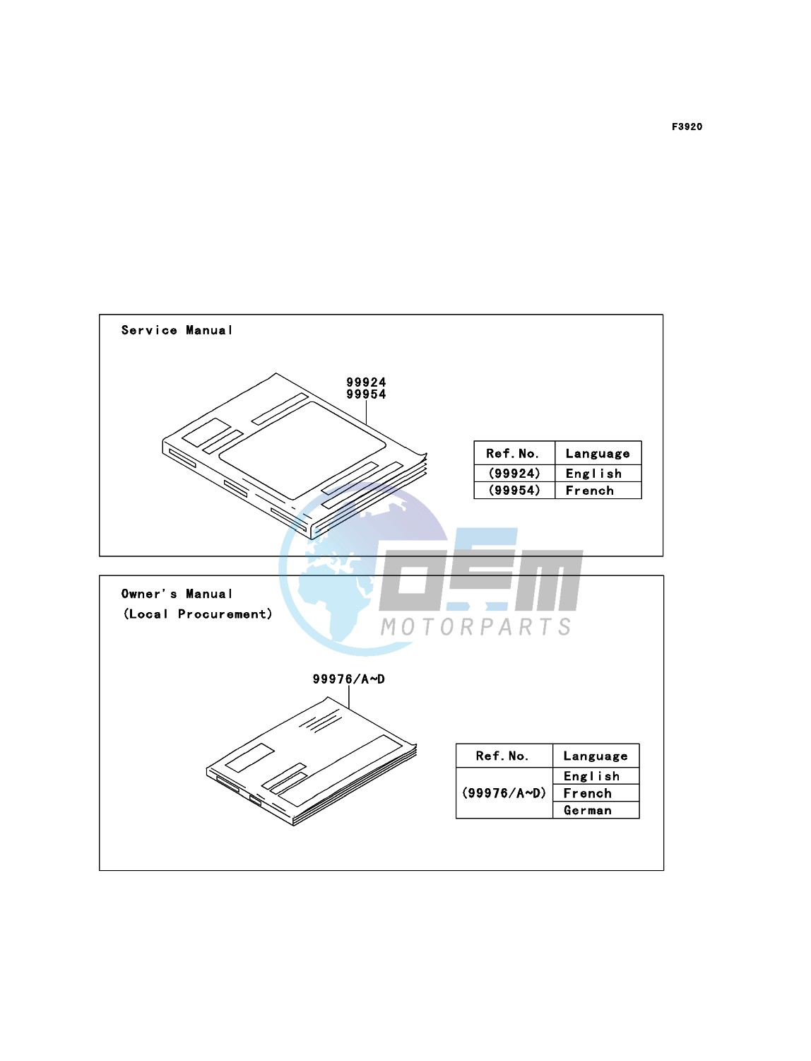 Manual(EU)