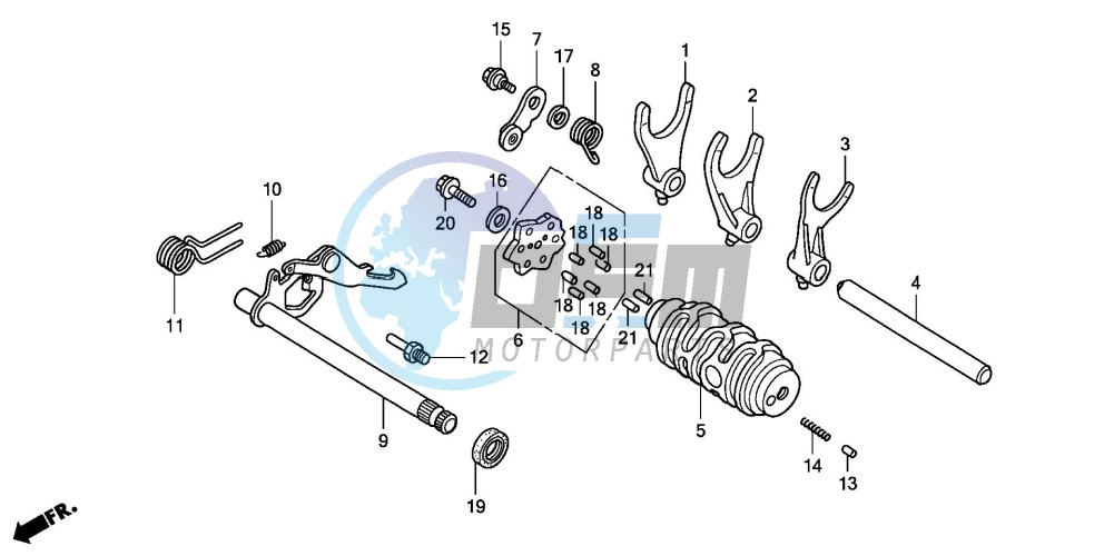 GEAR SHIFT DRUM