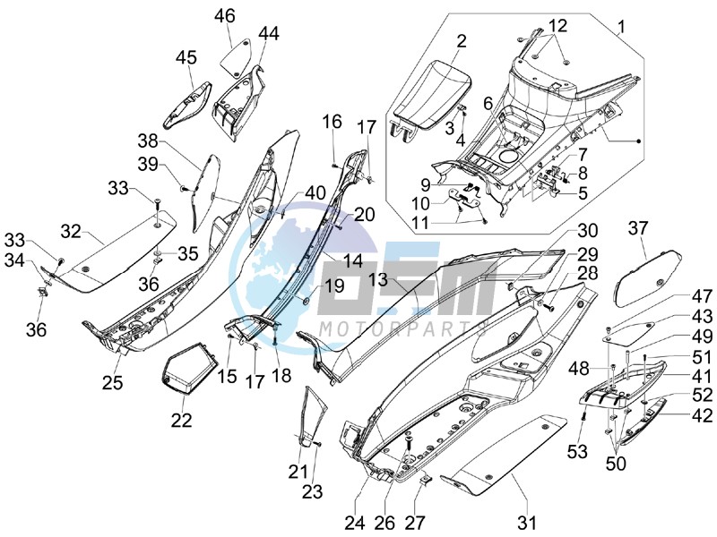 Central cover - Footrests