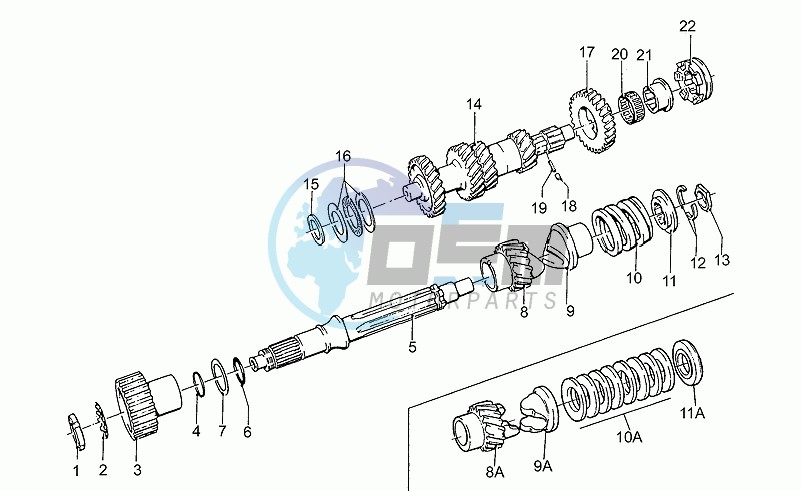 Gear box