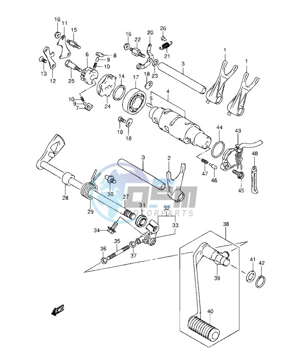 GEAR SHIFTING