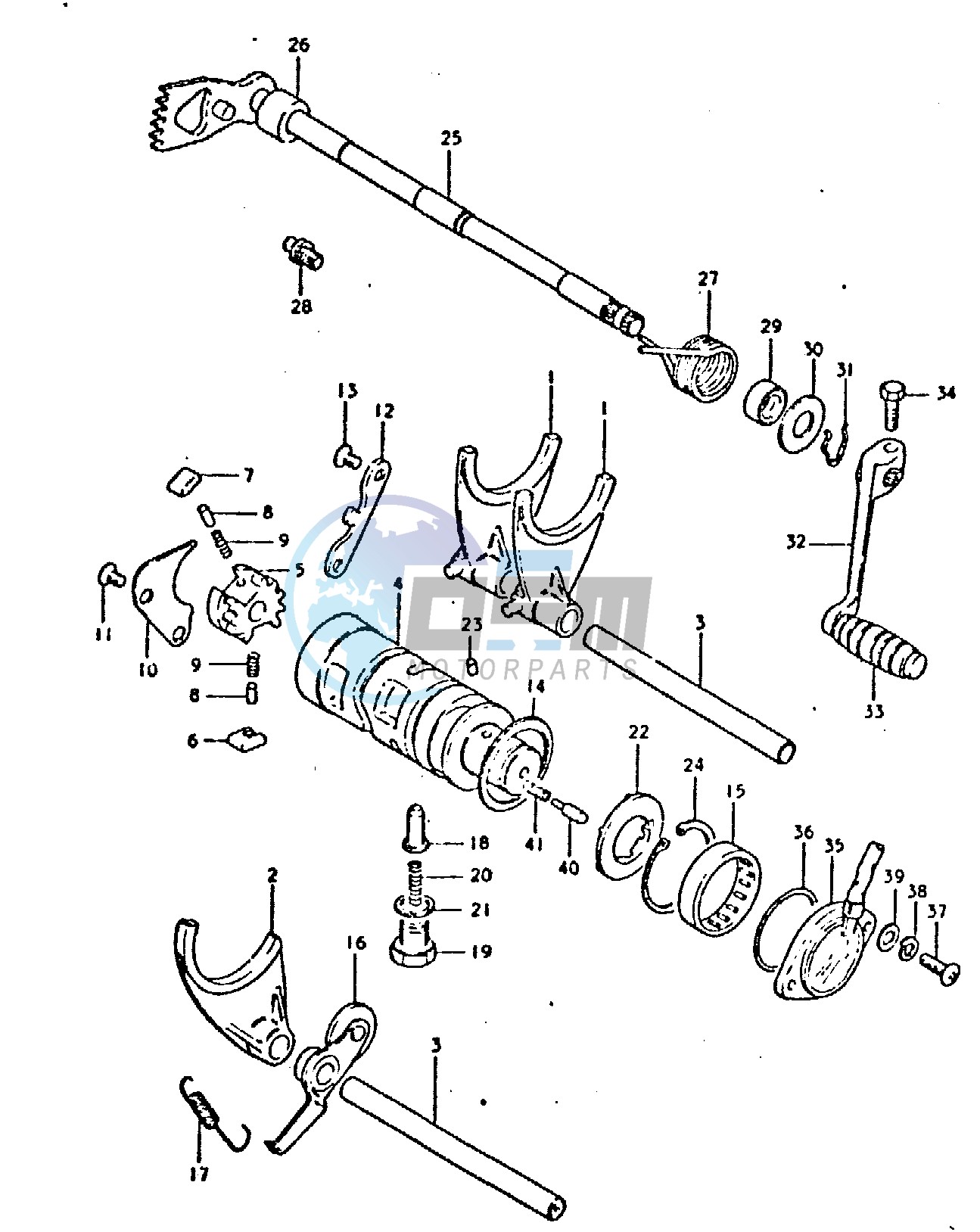 GEAR SHIFTING