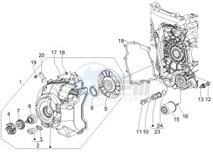 Beverly 250 Cruiser e3 drawing Flywheel magneto cover - Oil filter