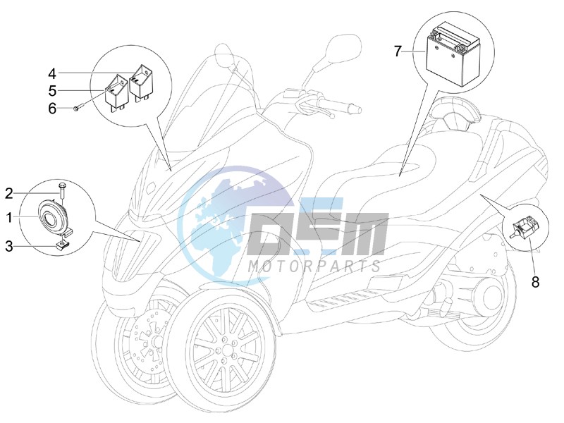 Remote control switches - Battery - Horn