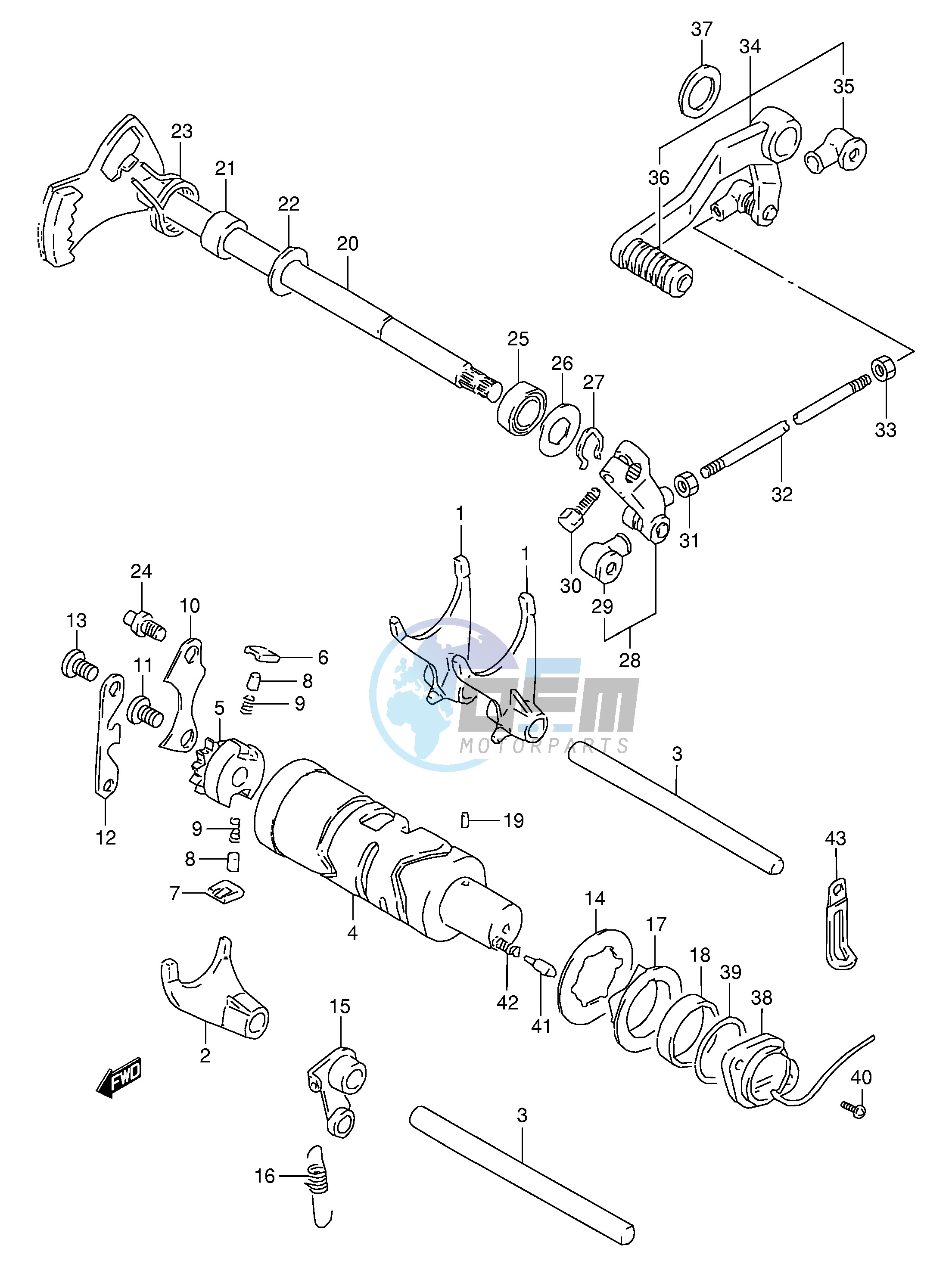 GEAR SHIFTING