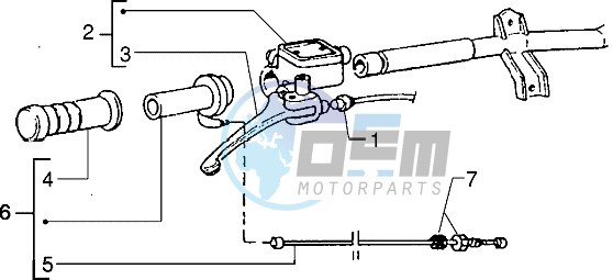 Handlebars component parts