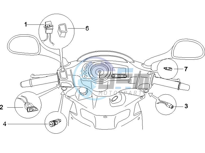 Selectors - Switches - Buttons