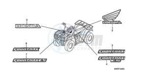 TRX250TM9 Australia - (U) drawing MARK