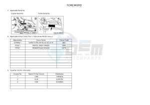 YFM450FWAD YFM450PE GRIZZLY 450 EPS (2LC2 2LC3 2LC4) drawing .4-Content