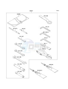 ZX 900 E [NINJA ZX-9R] (E1-E2) [NINJA ZX-9R] drawing OWNERS TOOLS