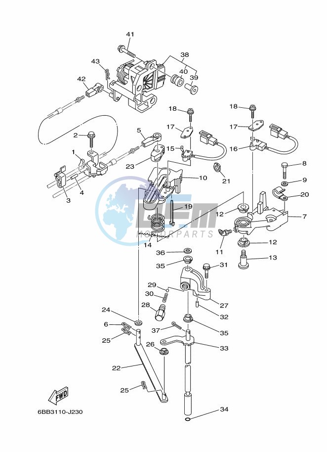 THROTTLE-CONTROL