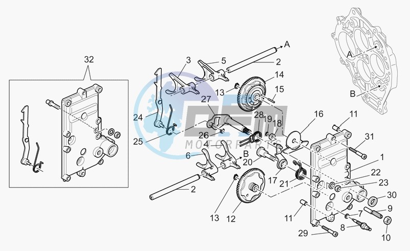 Gear box selector