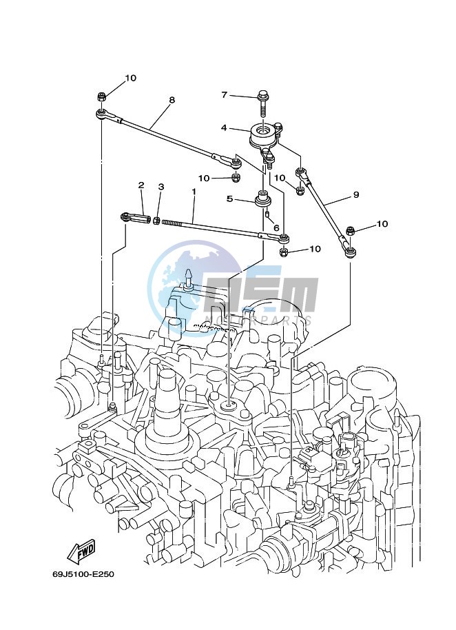 THROTTLE-CONTROL-3