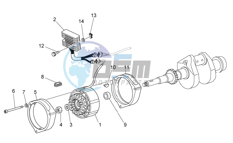 Generator - Regulator