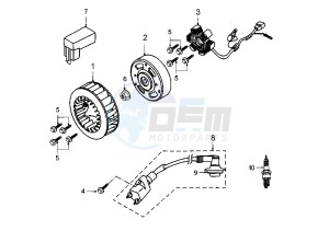 X–FIGHT - 50 cc drawing GENERATOR-AIR