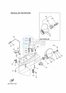 F115AETL drawing PROPELLER-HOUSING-AND-TRANSMISSION-2