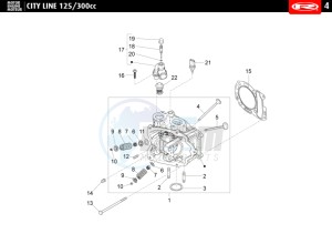 CITYLINE-IE-125-300-WHITE drawing CYLINDER HEAD - VALVES  300cc