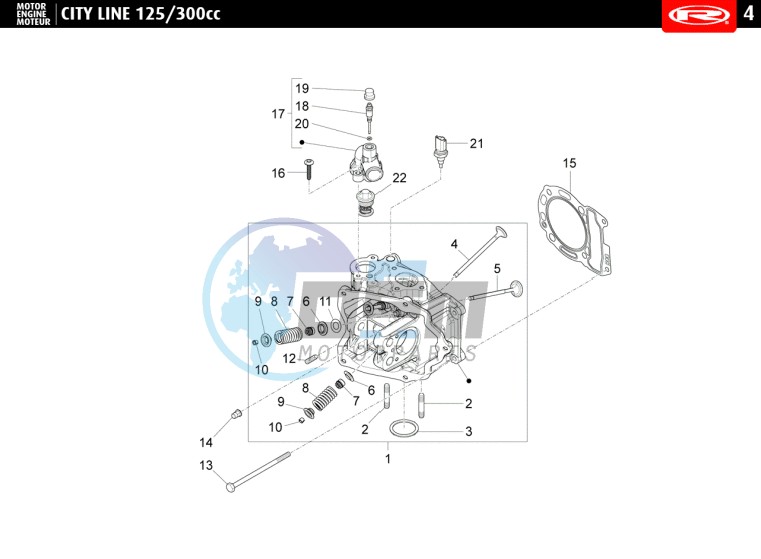 CYLINDER HEAD - VALVES  300cc