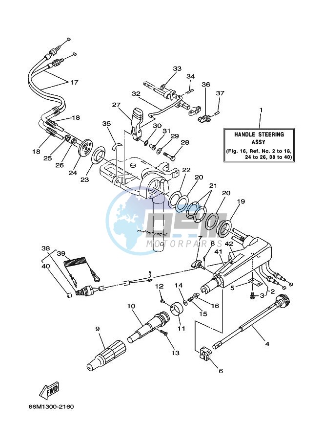 STEERING