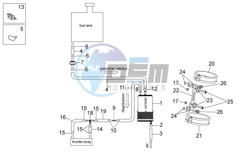 Fuel vapour recover system