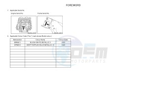 YZF-R1M 998 R4 (2KSE) drawing .4-Content