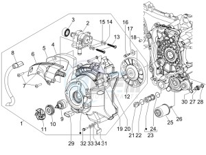 Runner 125 VX 4t Race e3 (UK) UK drawing Flywheel magneto cover - Oil filter