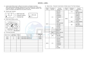 XJ6S 600 DIVERSION (S-TYPE) (36CC 36CE) drawing .5-Content