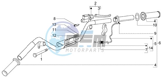 Handlebars component RH