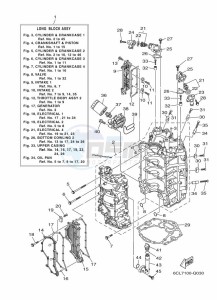 LF300XCA-2016 drawing CYLINDER--CRANKCASE-1