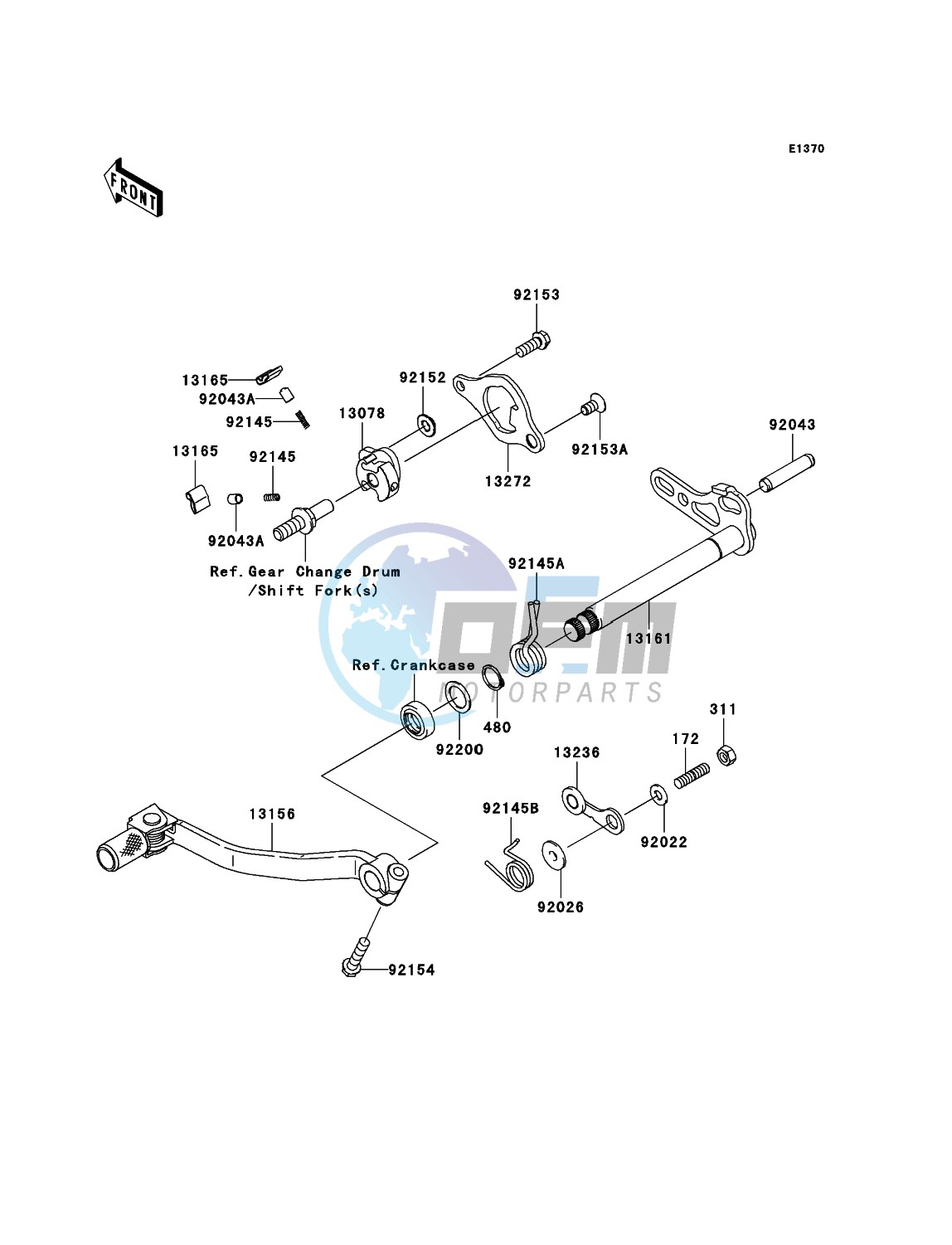 Gear Change Mechanism