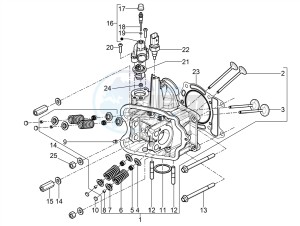 MP3 350 MAXI SPORT E4 ABS (EMEA) drawing Cylinder head unit - Valve