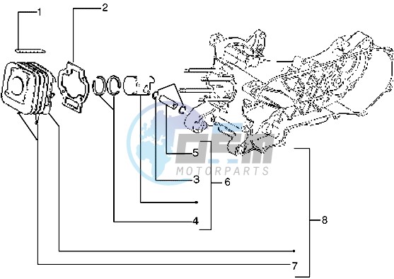 Cylinder-piston-wrist pin assy