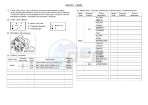 MT-07 ABS MTN690-A (B4CH) drawing Infopage-5