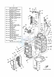 LF250XCA-2018 drawing CYLINDER--CRANKCASE-1