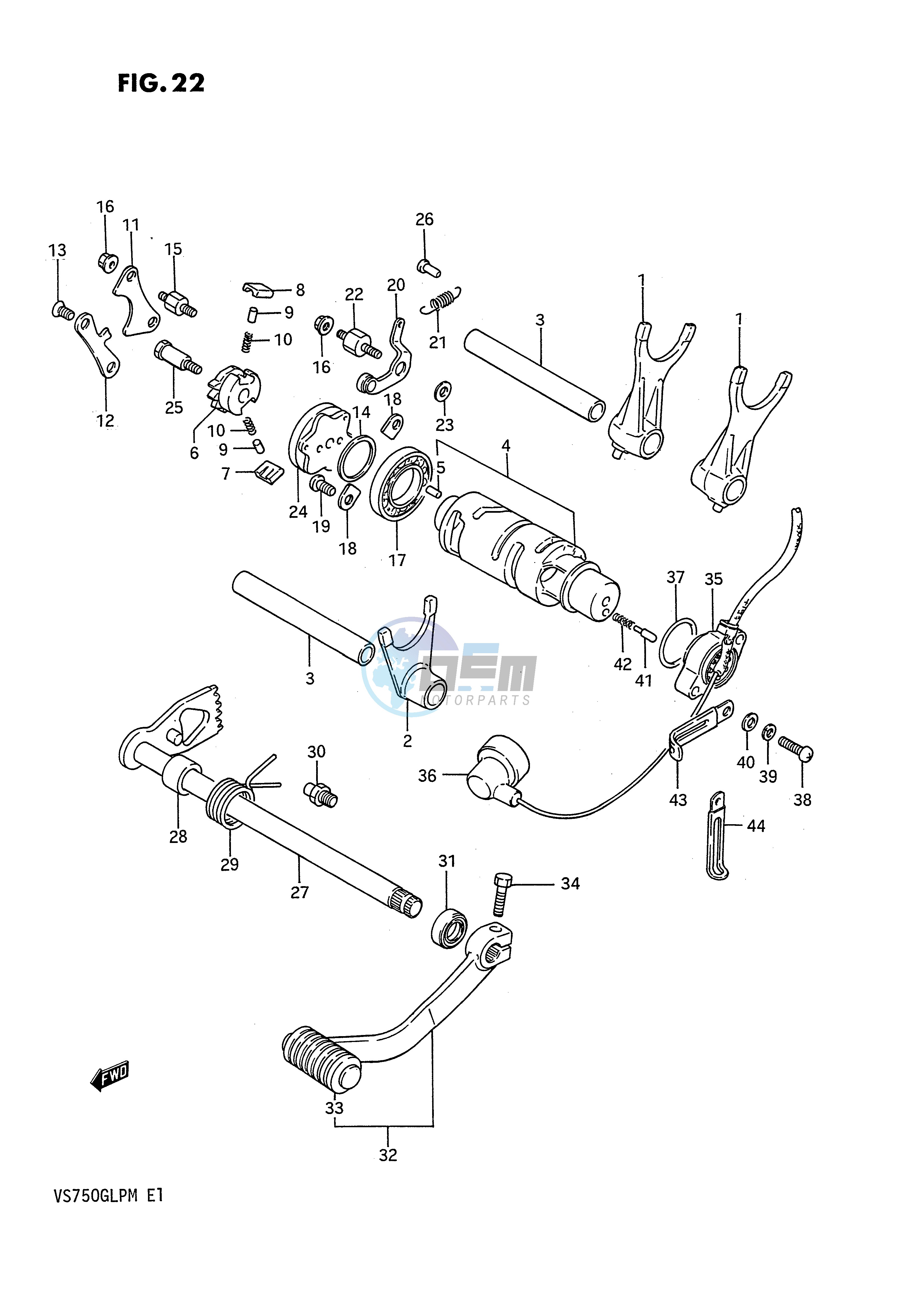 GEAR SHIFTING