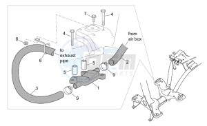 Scarabeo 50 2t (eng. Minarelli) drawing Secondary air