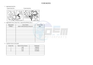 YFM700R YFM7RB RAPTOR 700R (1ASE 1ASF 1ASD) drawing .4-Content