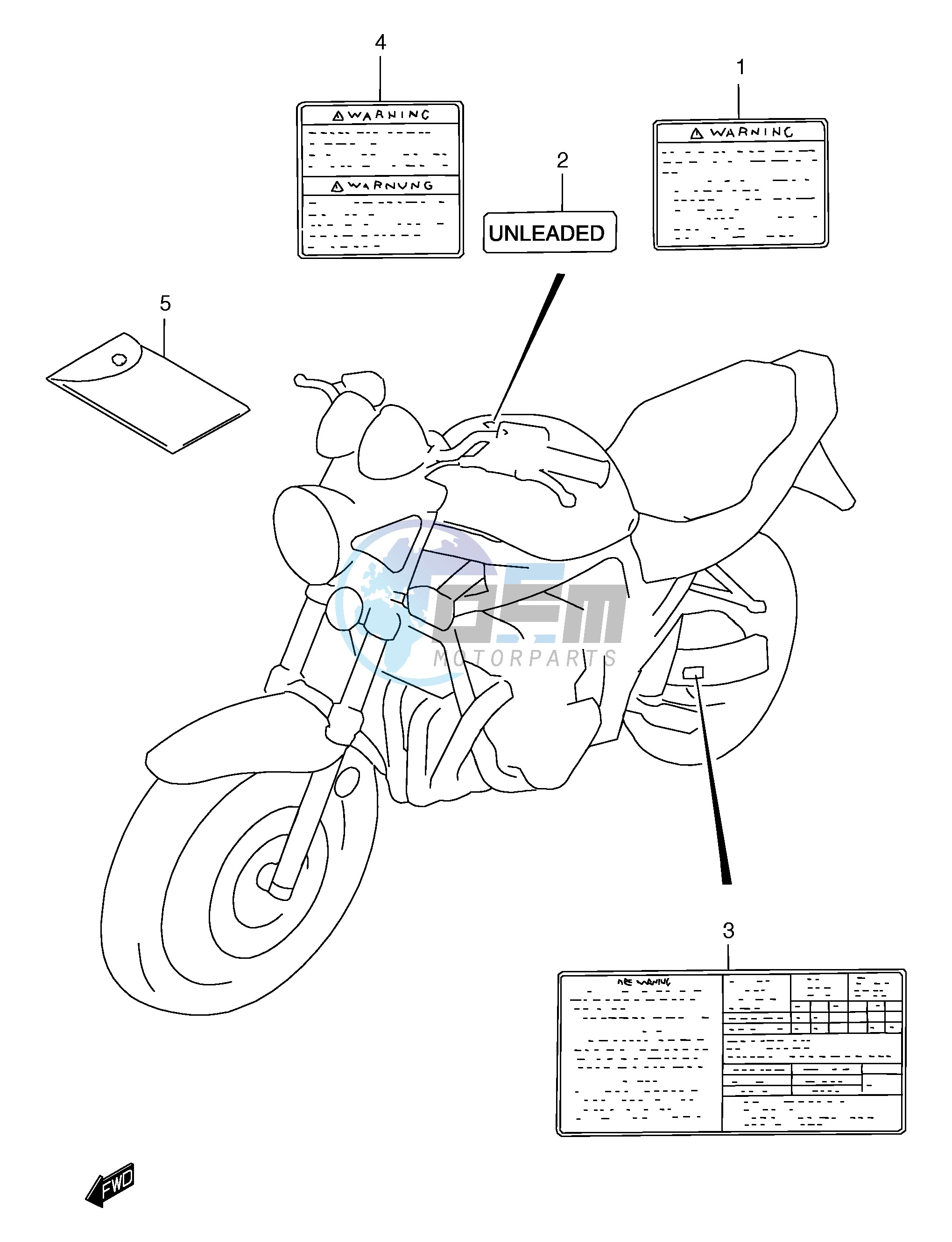 LABEL (MODEL T V W X)