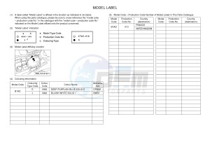 YFM700FWAD YFM70GPAJ GRIZZLY 700 EPS (B1AD) drawing .5-Content