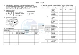 XSR700 MTM690-U (B9J2) drawing Infopage-5