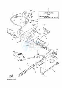 F15CEHL drawing STEERING