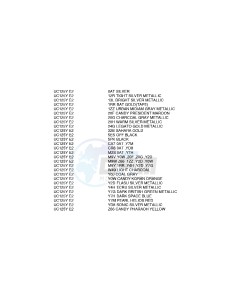 UC125 (E2) drawing * COLOR CHART *