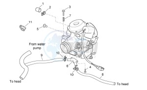 Sport City Cube 125-200 carb e3 drawing Carburettor III