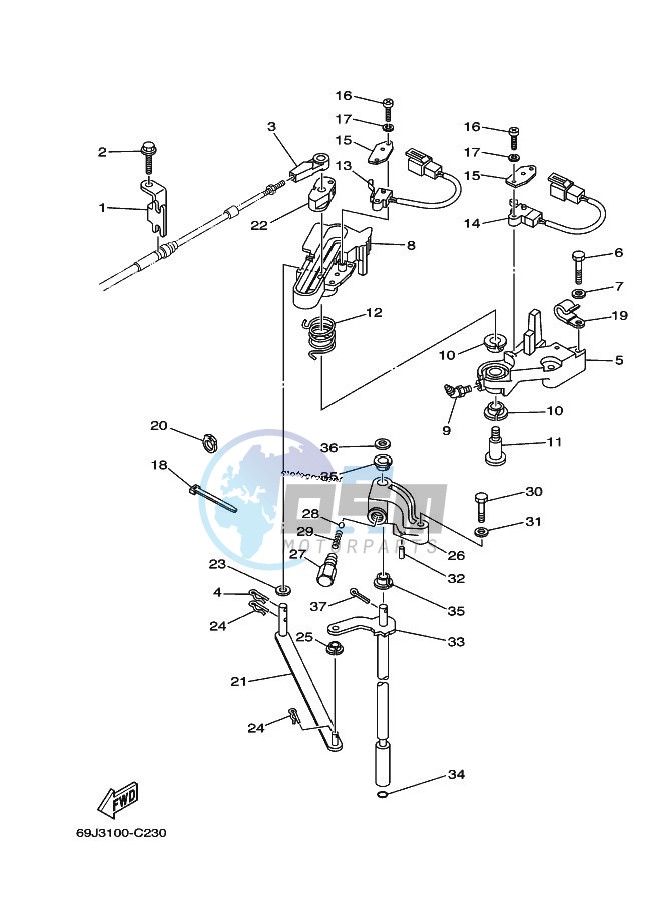 THROTTLE-CONTROL-1