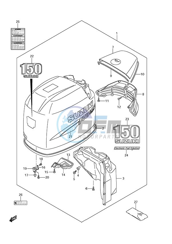 Multi Function Gauge (1)